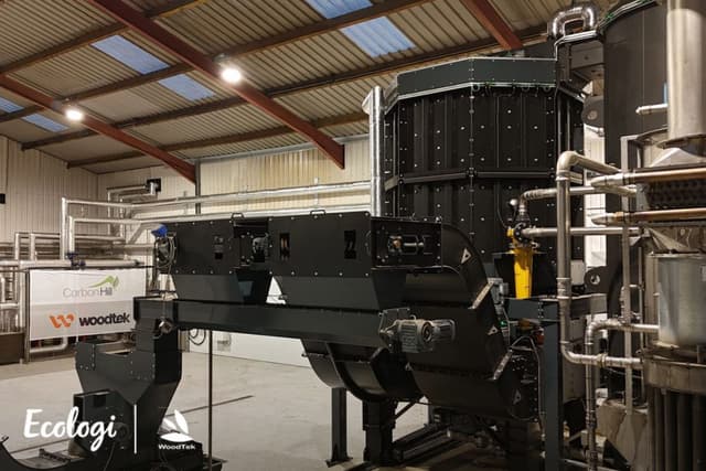 Biochar lab results indicate low H/C ratio and high carbon content